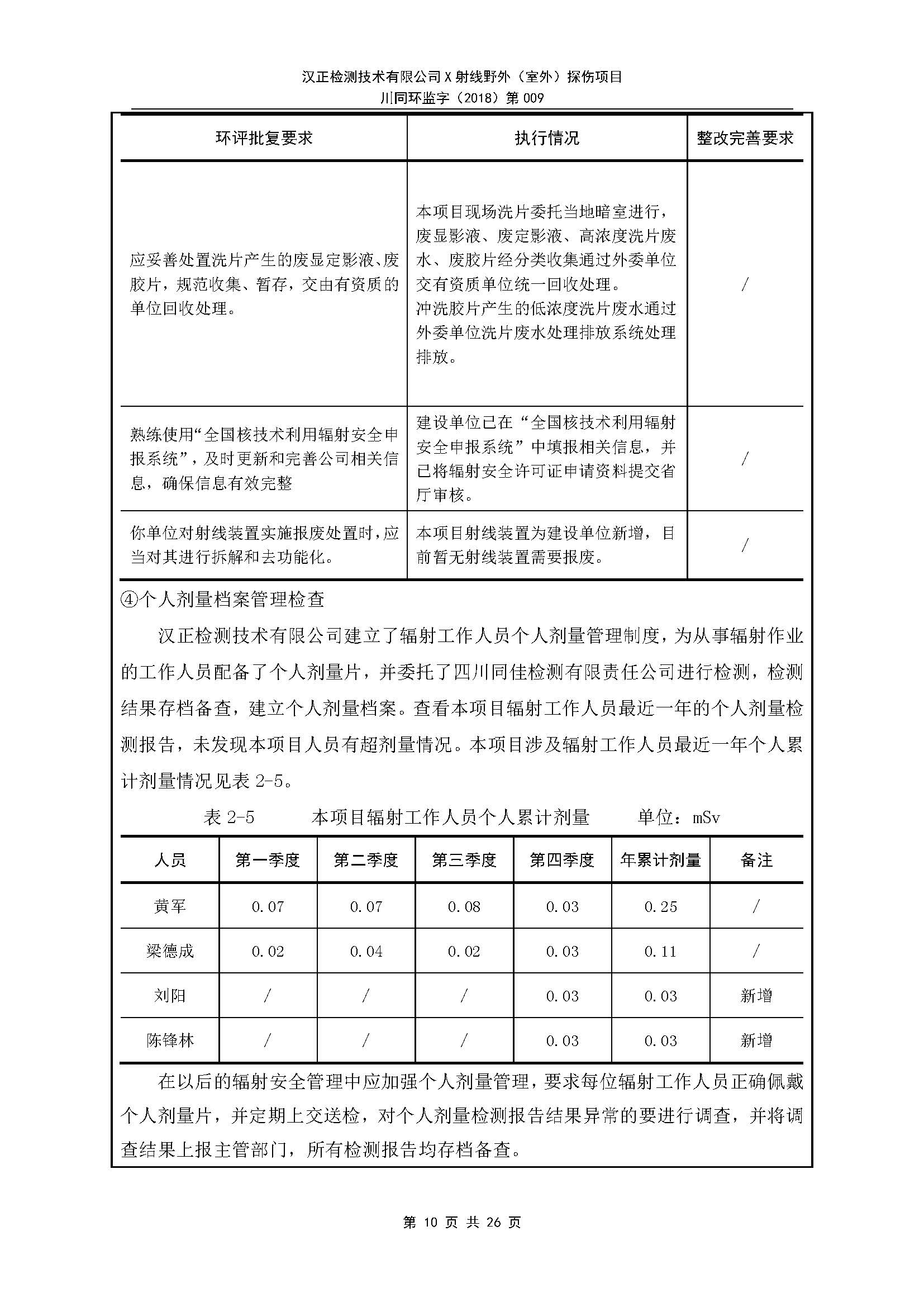 X射线野外（室外）探伤项目8.30_页面_11.jpg